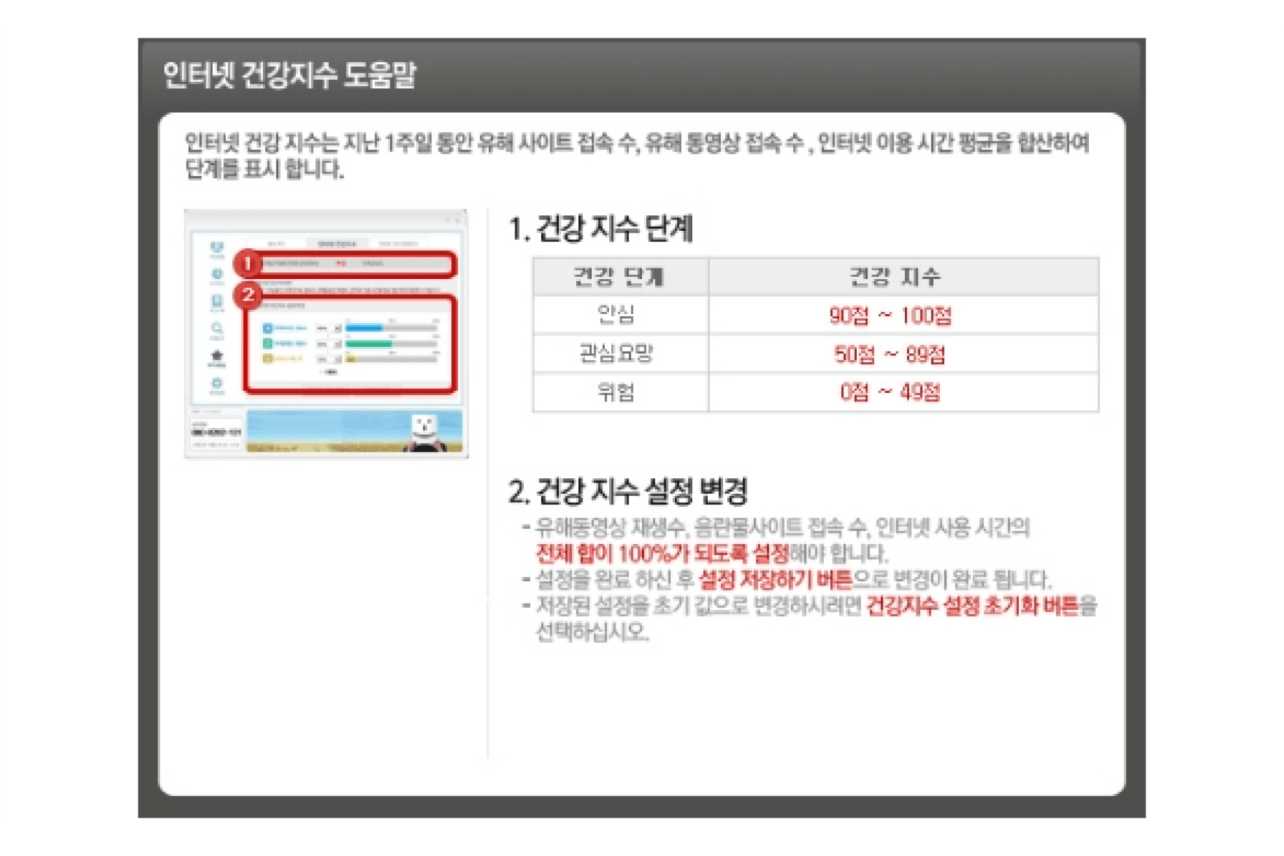 인터넷 건강지수 도움말